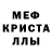 Первитин витя CaliO C